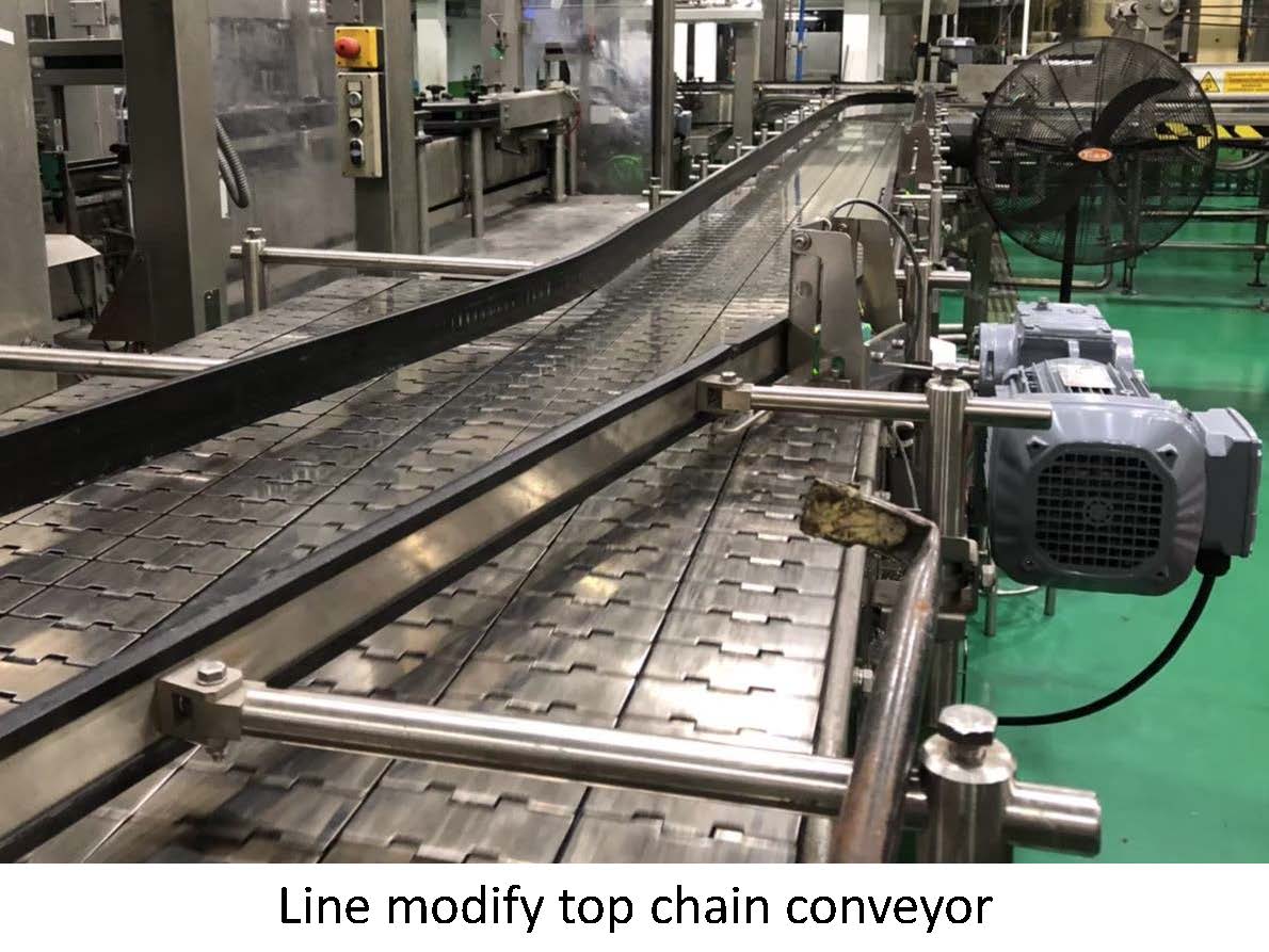 3 - https://thanyaphat.com | บริษัท ทีพีเอ็ม จำกัด 3 - https://thanyaphat.com | บริษัท ทีพีเอ็ม จำกัด